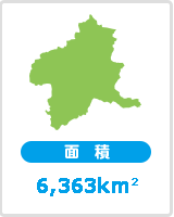 面積 6,363km2